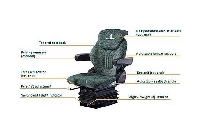 Compacto L Grammer Seat for Display