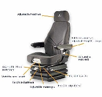 Actimo Pod Seat – Grammer MSG97AL