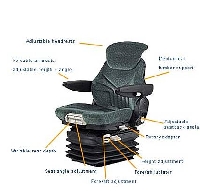 Grammer MSG95A Maximo XL