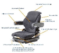 Grammer MSG65 Primo XM 80mm Mechanical Suspension Seat